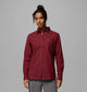 Red Oxide, Cozy Check